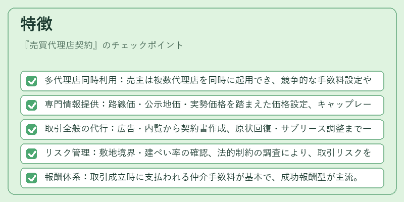 特徴（売買代理店契約）の図解