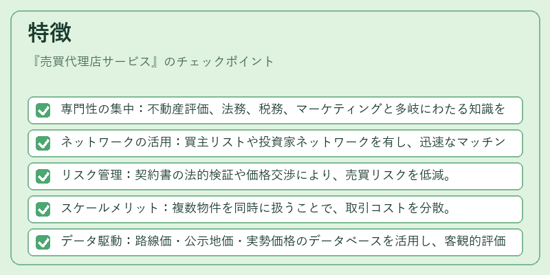 特徴（売買代理店サービス）の図解