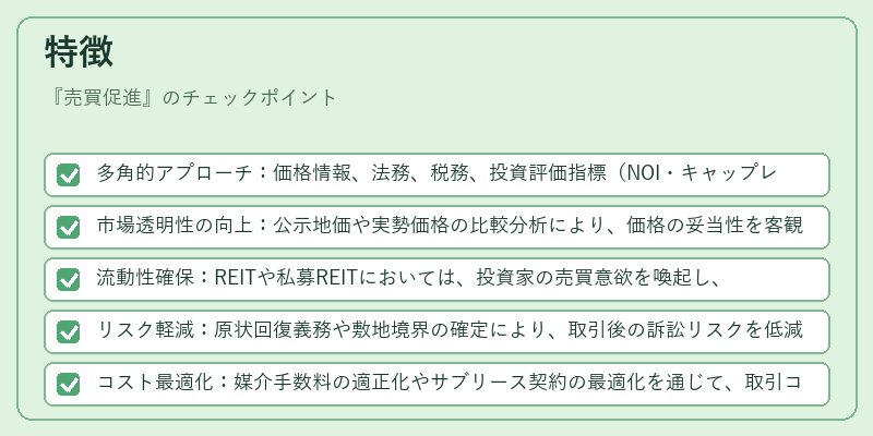 特徴（売買促進）の図解