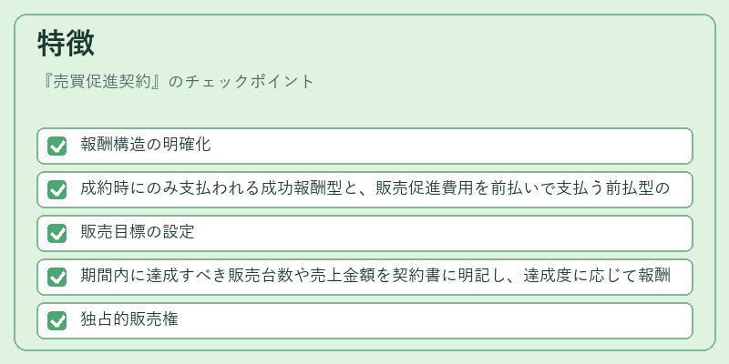 特徴（売買促進契約）の図解