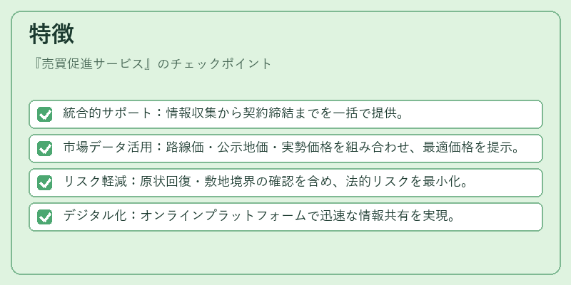 特徴（売買促進サービス）の図解