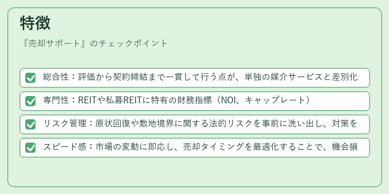 特徴(売却サポート)の図解