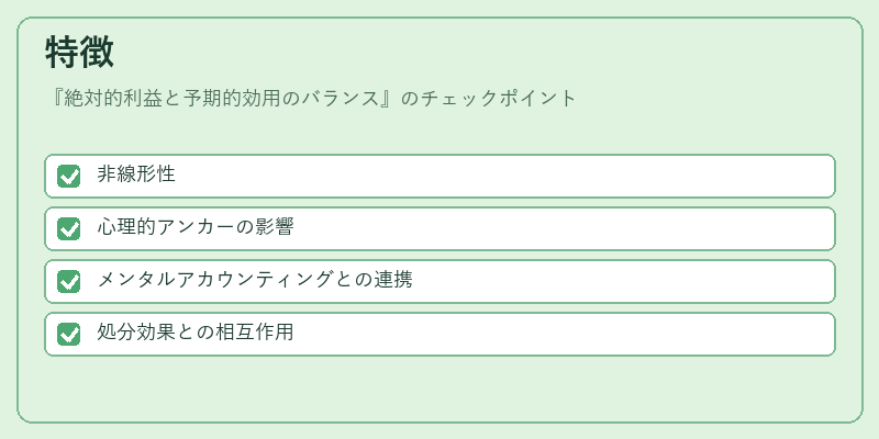 特徴（絶対的利益と予期的効用のバランス）の図解