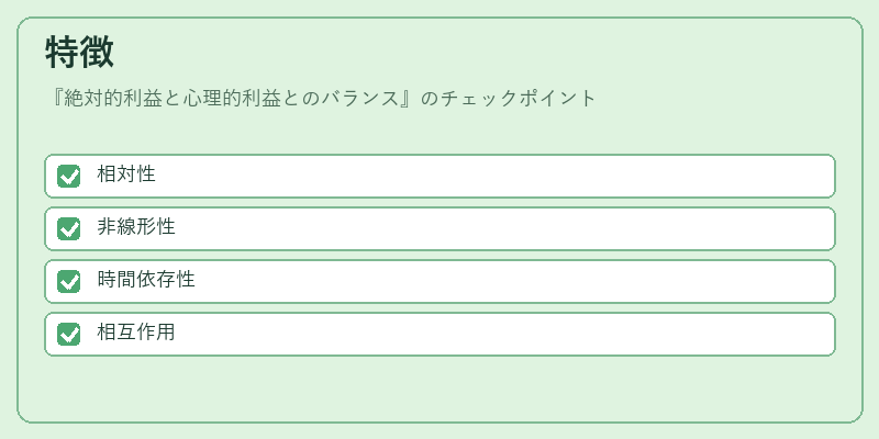 特徴（絶対的利益と心理的利益とのバランス）の図解