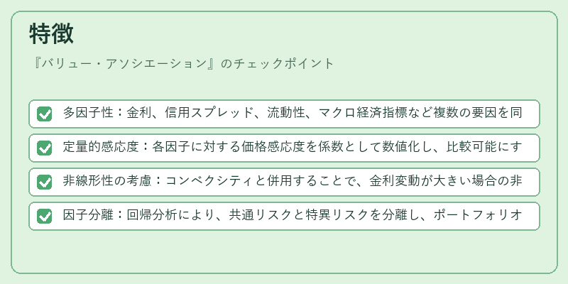特徴（バリュー・アソシエーション）の図解