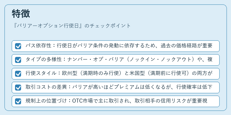 特徴（バリアーオプション行使日）の図解