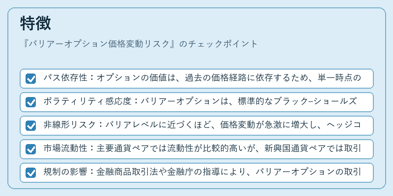 特徴（バリアーオプション価格変動リスク）の図解