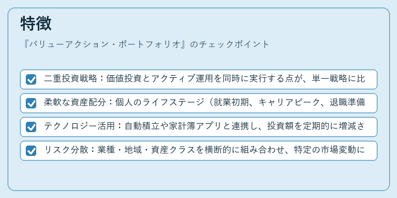 特徴（バリューアクション・ポートフォリオ）の図解