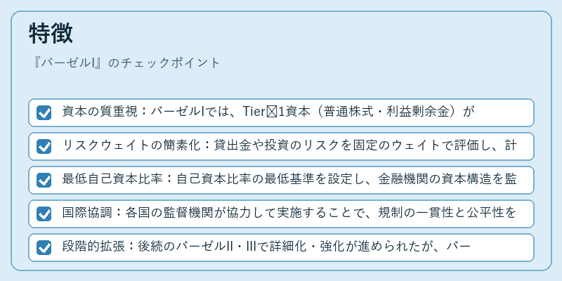 特徴（バーゼルI）の図解