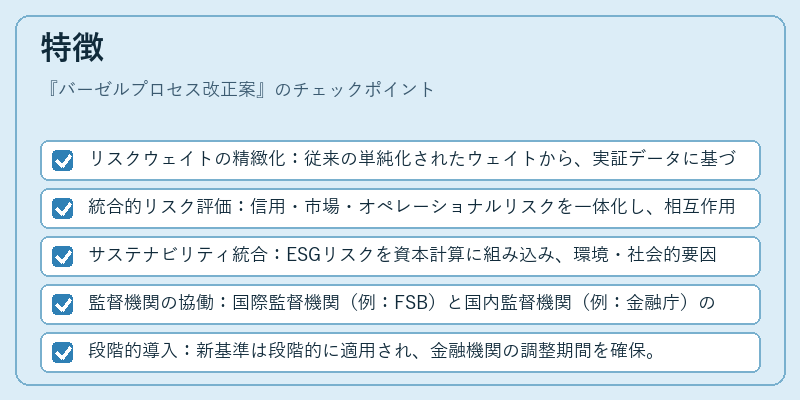 特徴（バーゼルプロセス改正案）の図解
