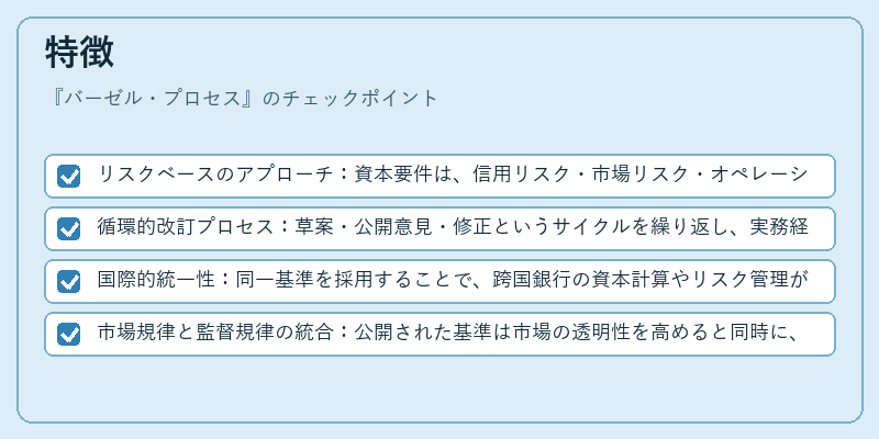 特徴（バーゼル・プロセス）の図解