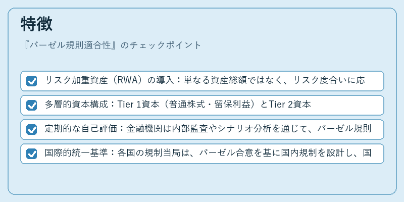 特徴（バーゼル規則適合性）の図解