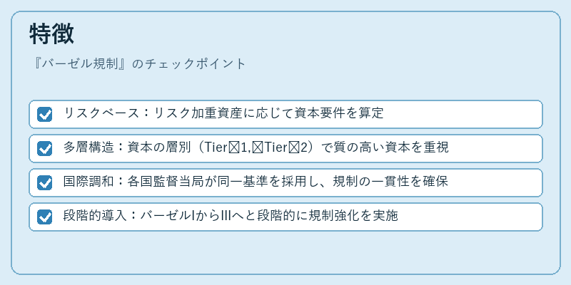 特徴（バーゼル規制）の図解