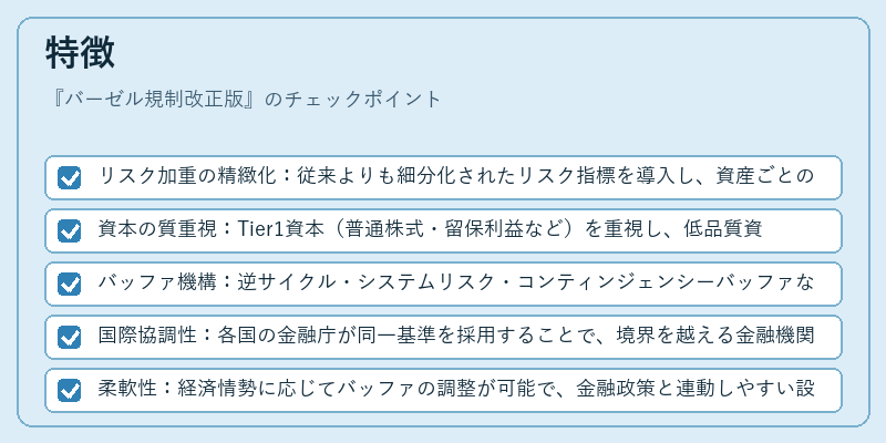 特徴（バーゼル規制改正版）の図解
