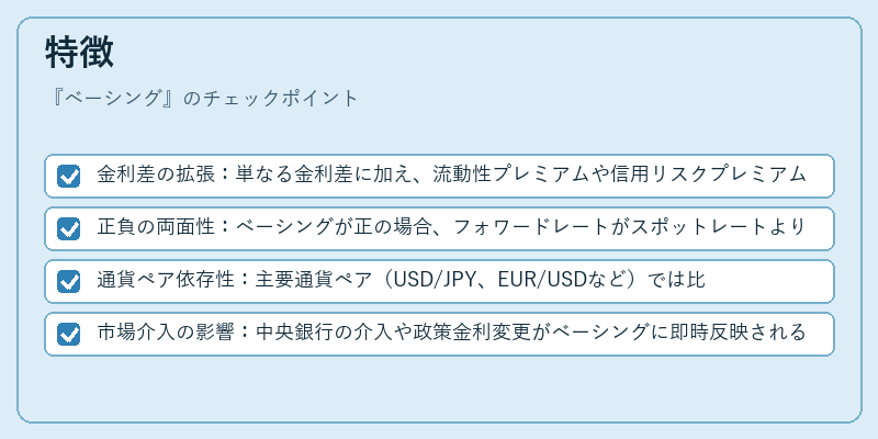 特徴（ベーシング）の図解