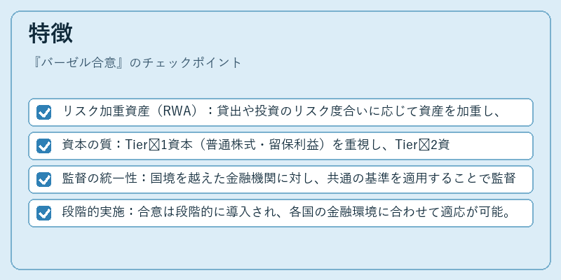特徴（バーゼル合意）の図解