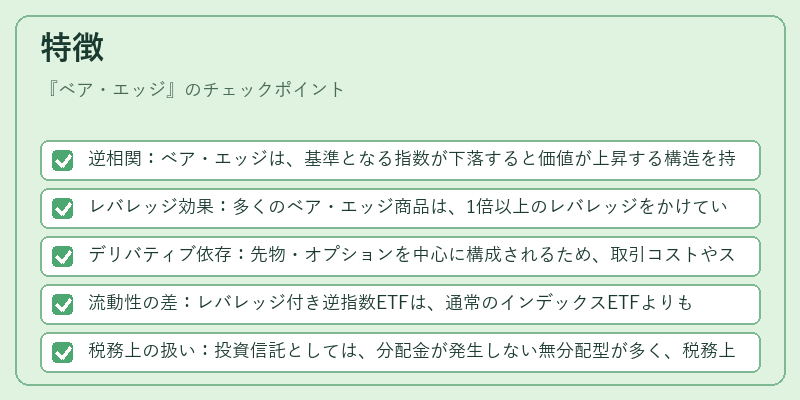 特徴（ベア・エッジ）の図解