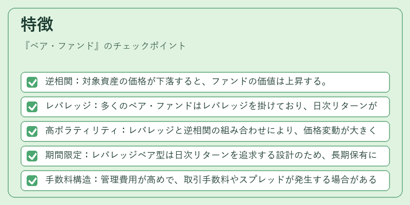 特徴（ベア・ファンド）の図解