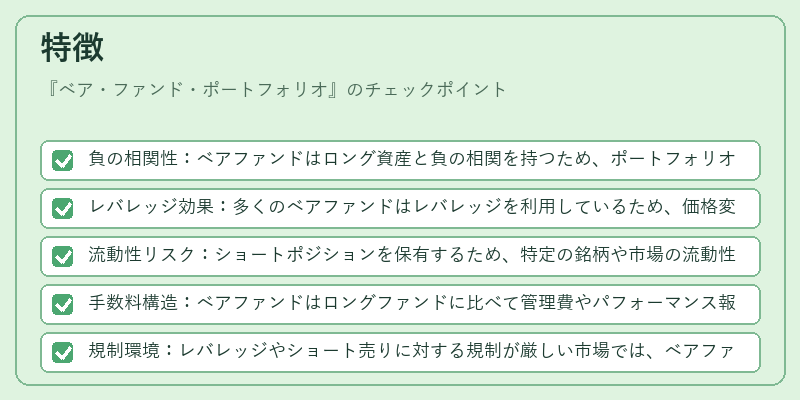 特徴（ベア・ファンド・ポートフォリオ）の図解