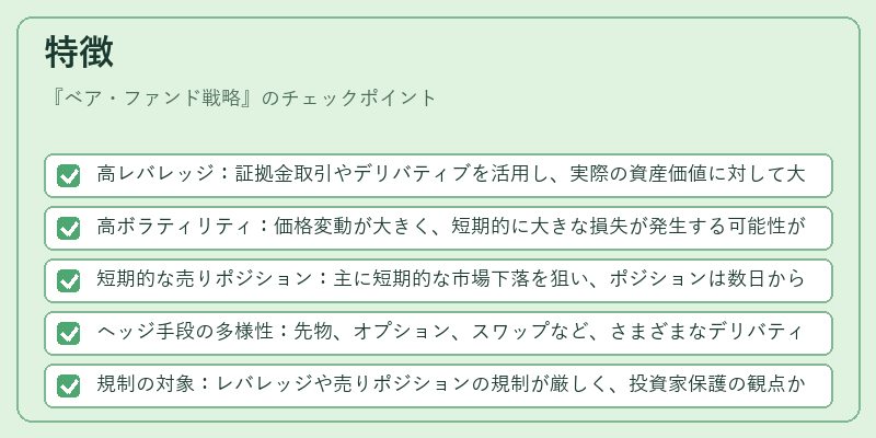 特徴（ベア・ファンド戦略）の図解