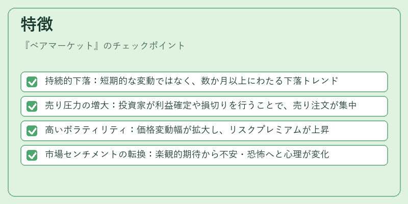 特徴（ベアマーケット）の図解