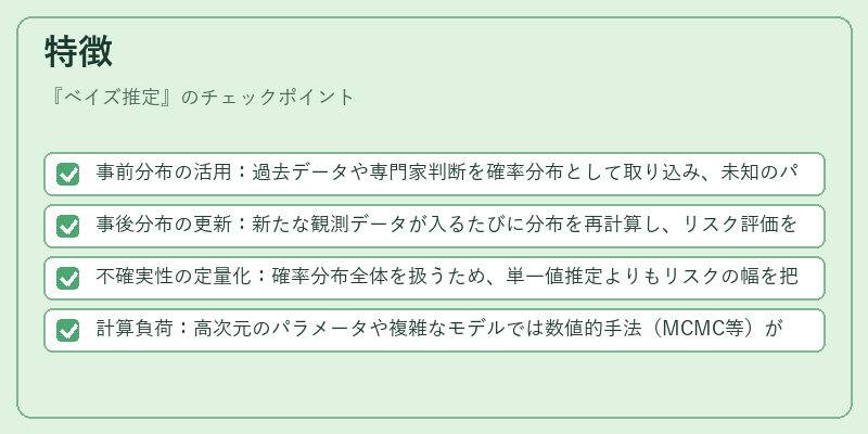 特徴（ベイズ推定）の図解