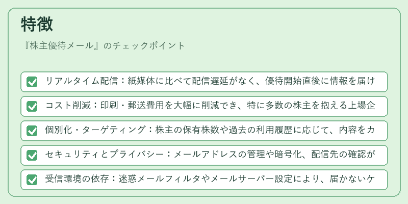 特徴（株主優待メール）の図解