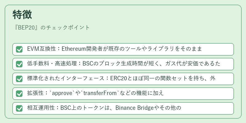 特徴（BEP20）の図解