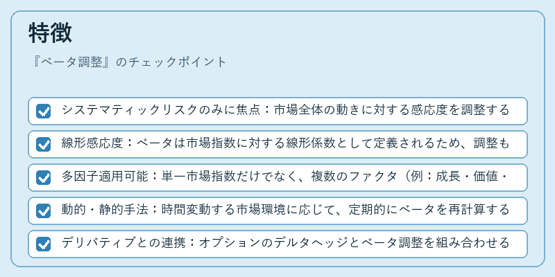 特徴（ベータ調整）の図解