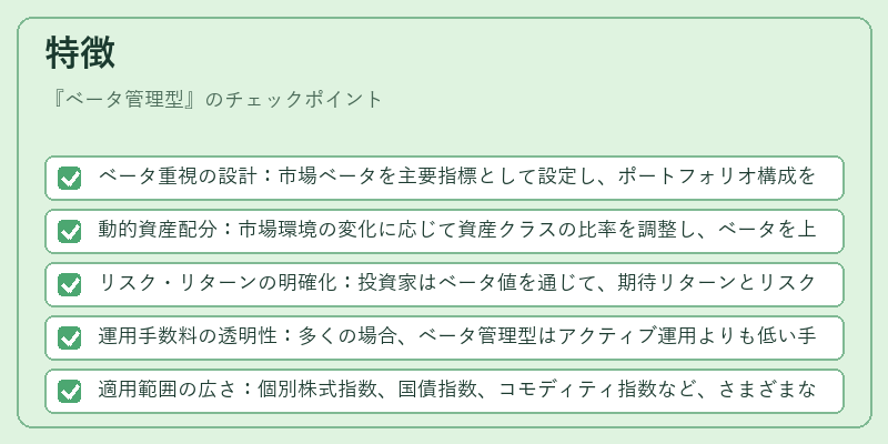 特徴（ベータ管理型）の図解