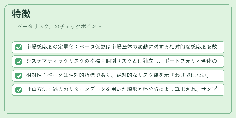 特徴（ベータリスク）の図解
