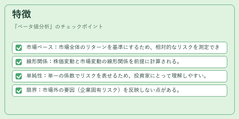 特徴（ベータ値分析）の図解