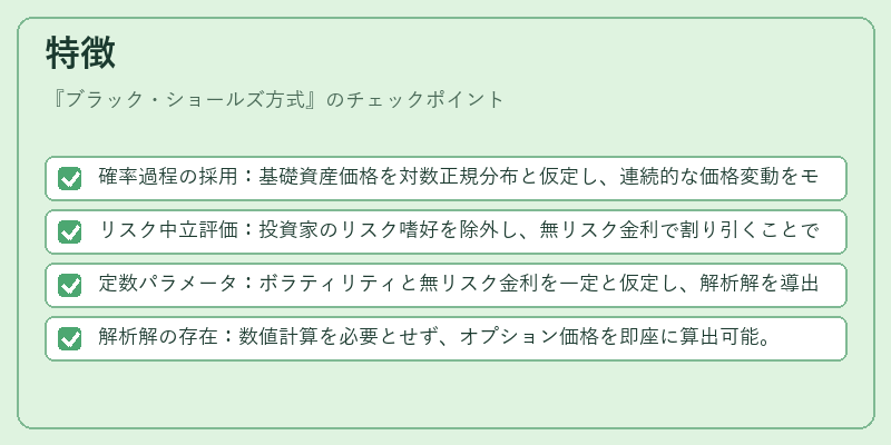 特徴（ブラック・ショールズ方式）の図解