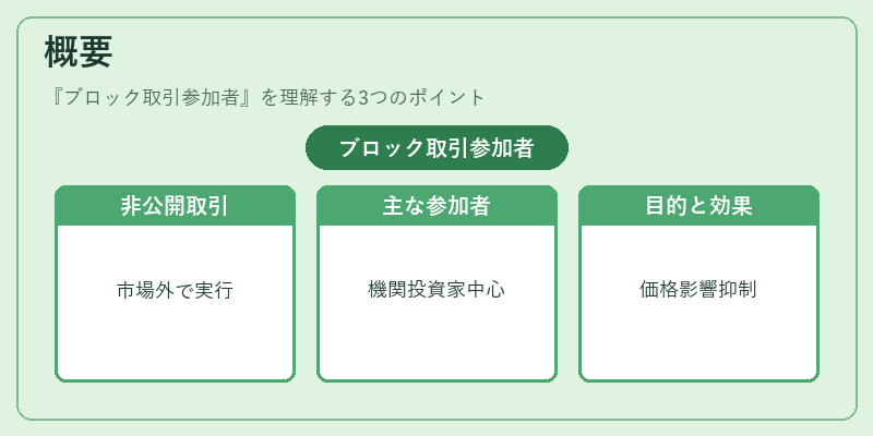 概要（ブロック取引参加者）の図解