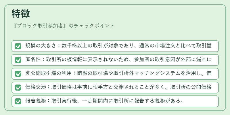 特徴（ブロック取引参加者）の図解