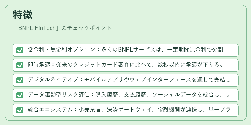 特徴（BNPL FinTech）の図解