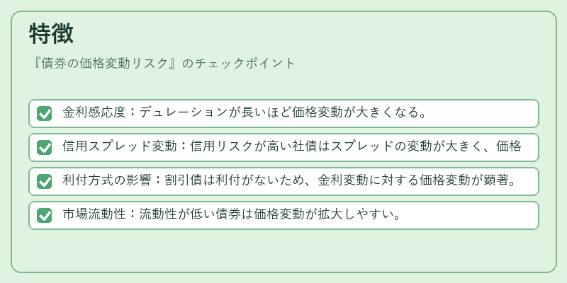 特徴（債券の価格変動リスク）の図解