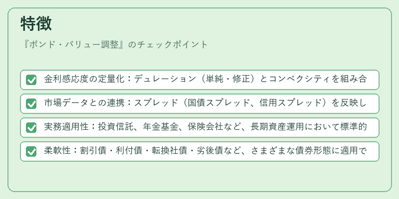 特徴（ボンド・バリュー調整）の図解