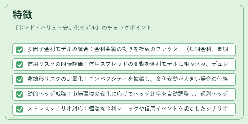 特徴（ボンド・バリュー安定化モデル）の図解