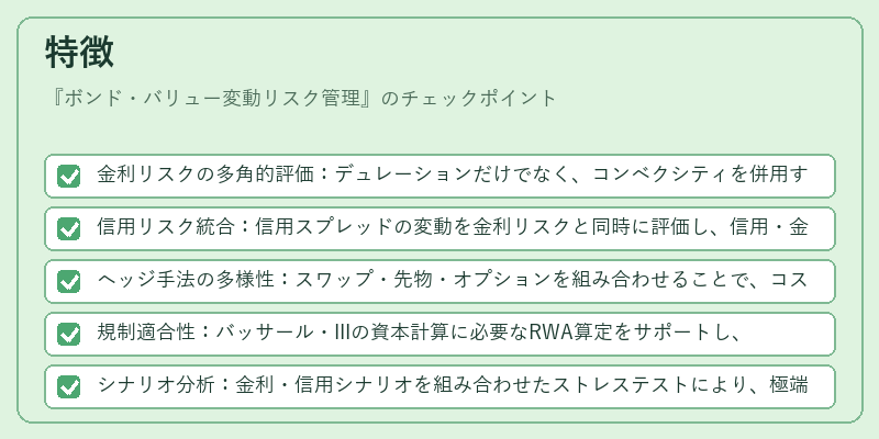 特徴（ボンド・バリュー変動リスク管理）の図解