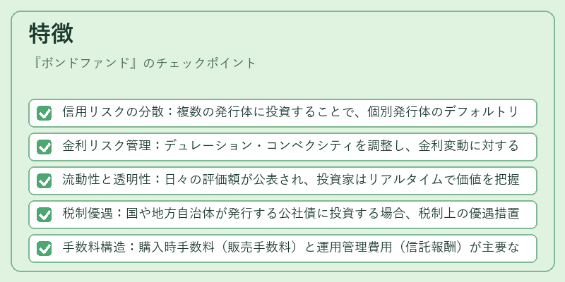 特徴（ボンドファンド）の図解