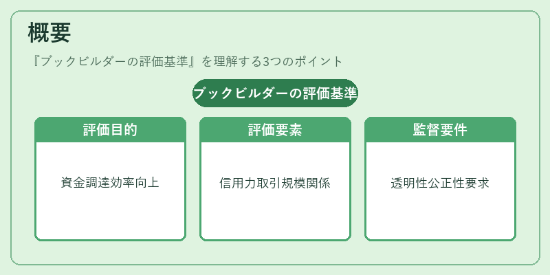 概要（ブックビルダーの評価基準）の図解