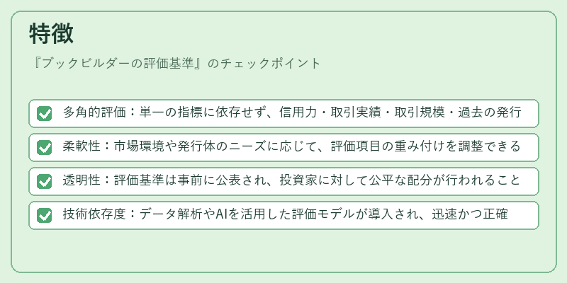 特徴（ブックビルダーの評価基準）の図解