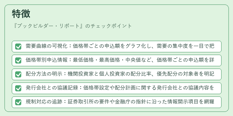 特徴（ブックビルダー・リポート）の図解