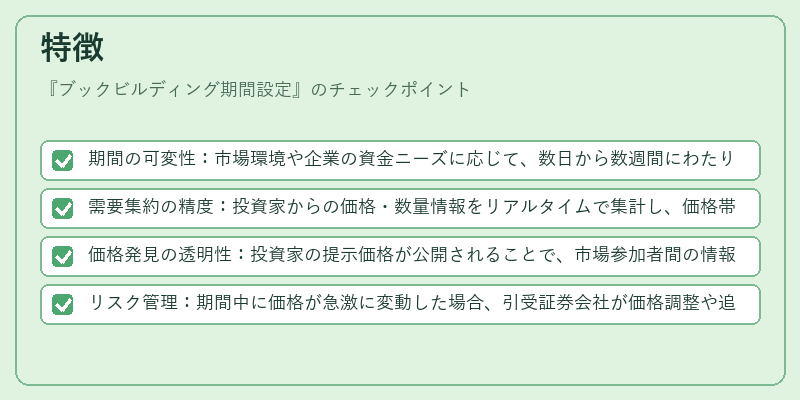 特徴（ブックビルディング期間設定）の図解