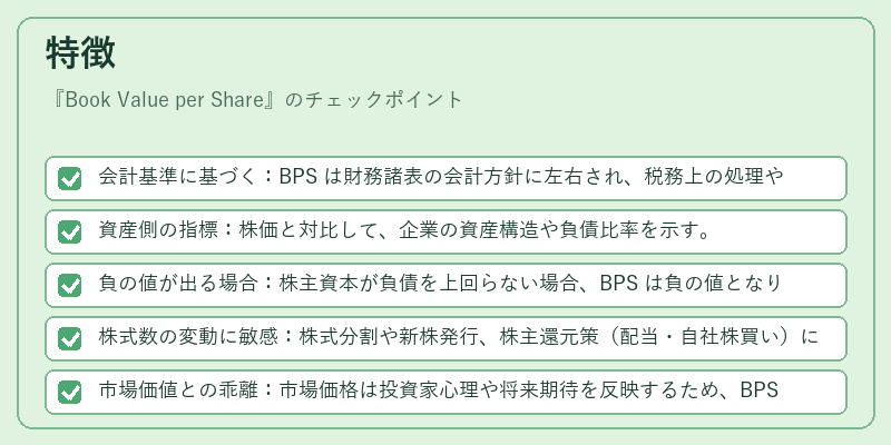 特徴（Book Value per Share）の図解