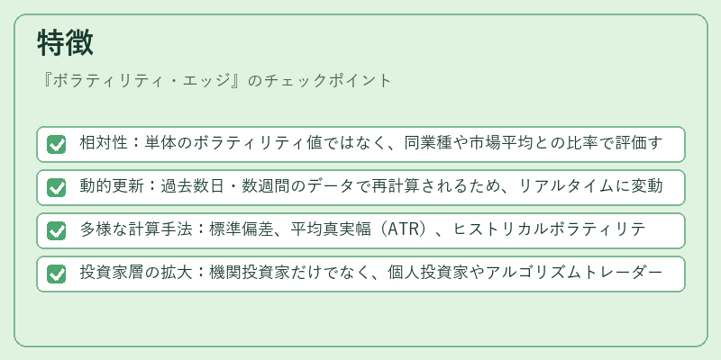特徴（ボラティリティ・エッジ）の図解