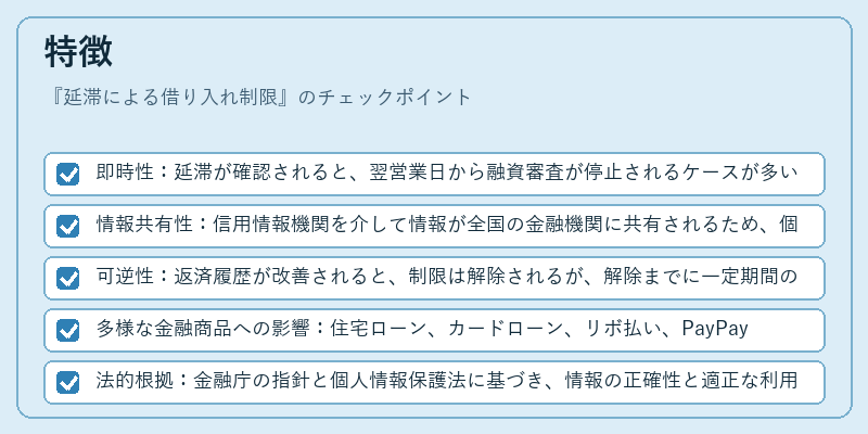 特徴（延滞による借り入れ制限）の図解