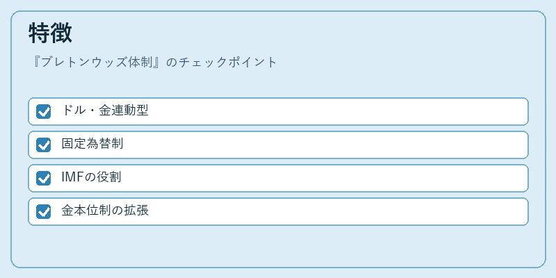 特徴（ブレトンウッズ体制）の図解