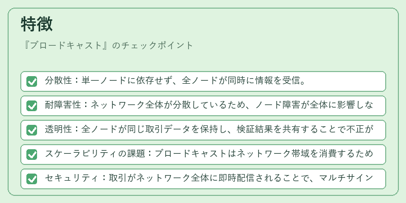 特徴（ブロードキャスト）の図解